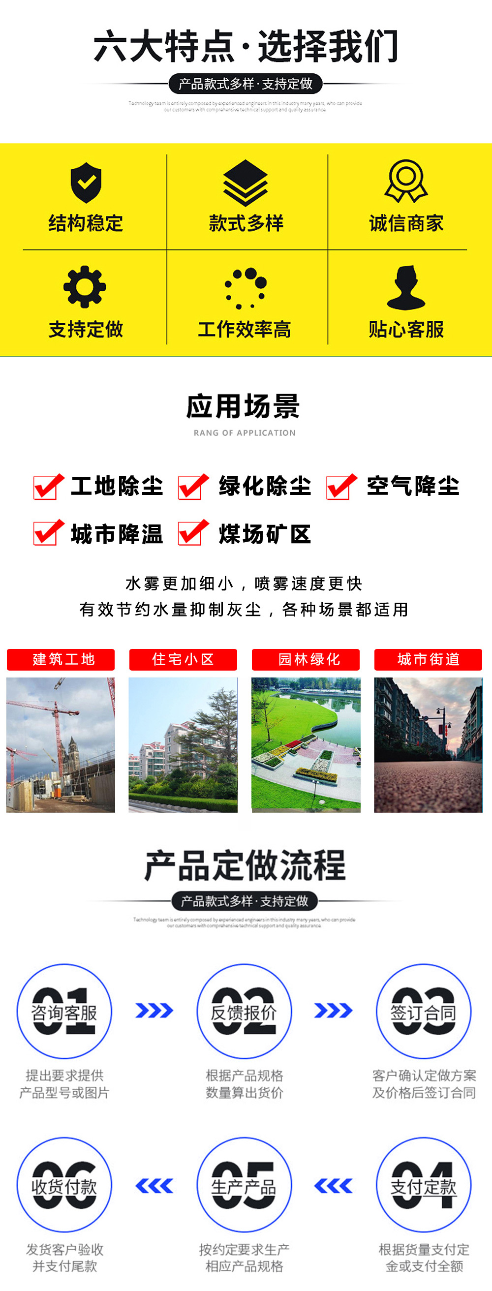 東風(fēng)天錦抑塵抑塵車國(guó)六10立方/50-100米霧炮